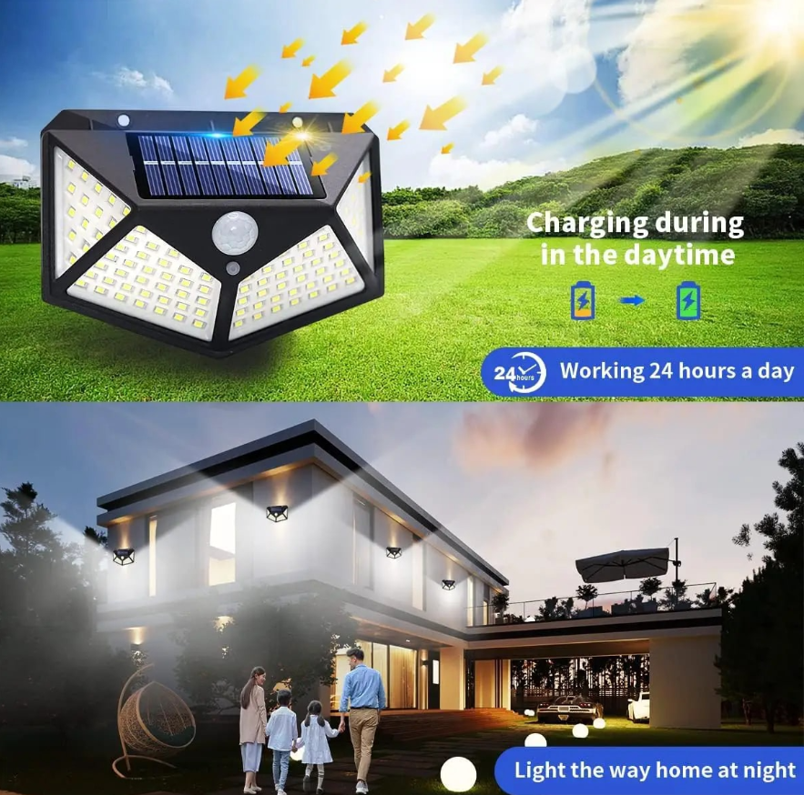 𝐌𝐨𝐭𝐢𝐨𝐧 𝐒𝐞𝐧𝐬𝐨𝐫 𝐖𝐚𝐭𝐞𝐫𝐩𝐫𝐨𝐨𝐟 𝐖𝐢𝐫𝐞𝐥𝐞𝐬𝐬 𝐋𝐞𝐝 𝐒𝐨𝐥𝐚𝐫 𝐋𝐢𝐠𝐡𝐭
